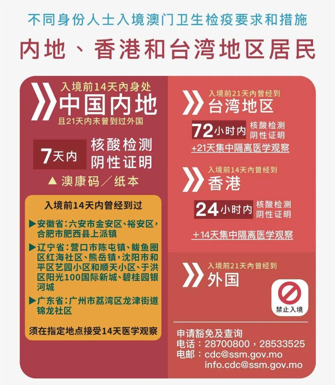 2025-2024全年澳门与香港今天特马开什么|全面释义解释落实