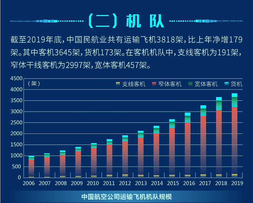 第1440页