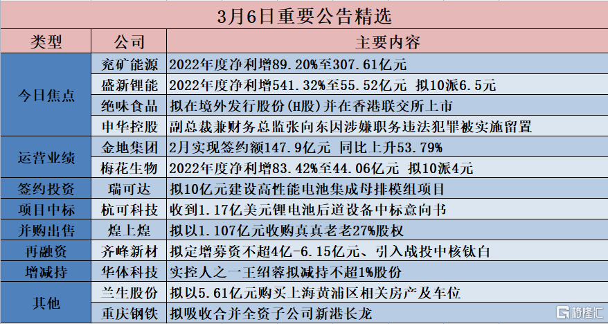 第1516页