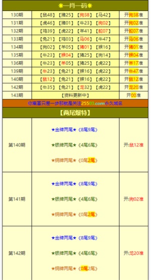 澳2024-2025门一码一肖一特一中是合法的吗|精选解析解释落实