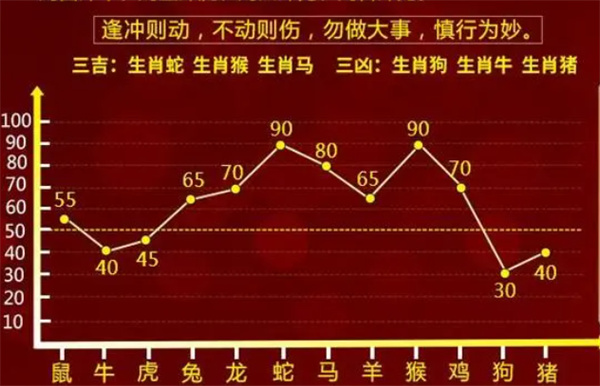 家装 第745页