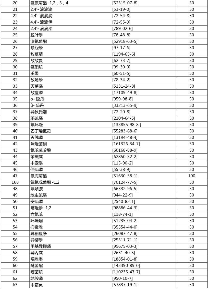 澳门一码一肖一特一中第01期|精选解析解释落实