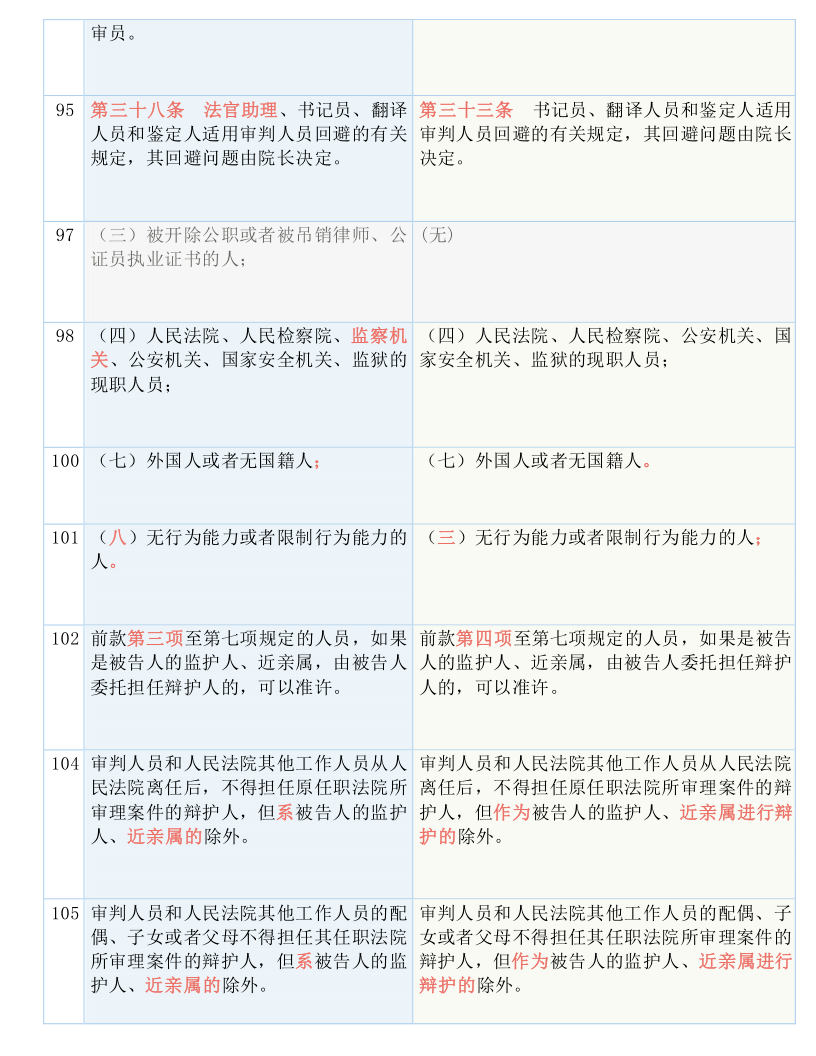 新澳新正版免费资料大全资料大全|实用释义解释落实