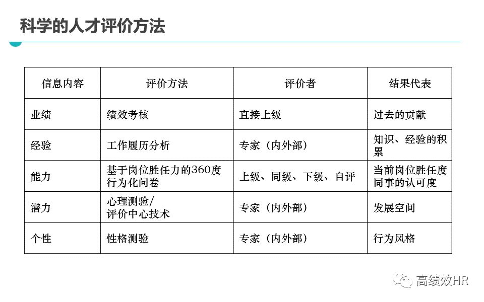 2025新臭精准资料大全|精选解析解释落实