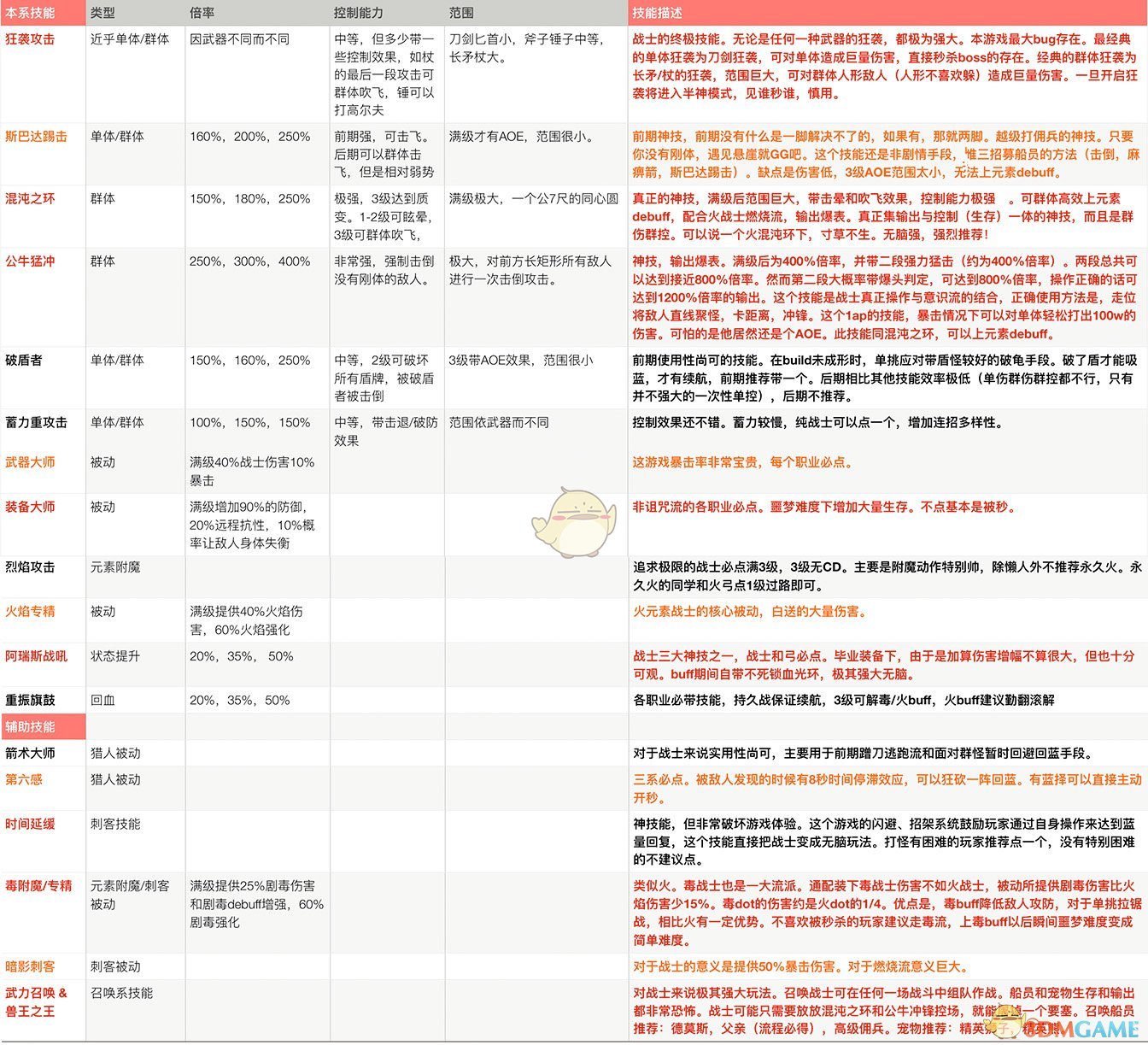 香港4777777资料大全 资料大全一|精选解析解释落实