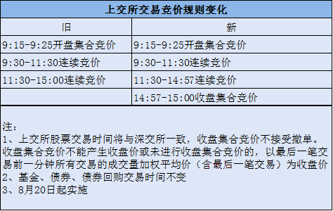 管家婆2025正版资料大全|全面释义解释落实