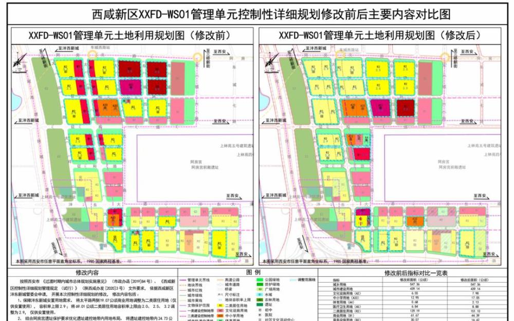 西咸新区高桥最新规划，塑造未来城市新典范