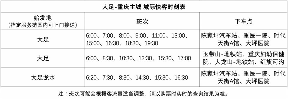 最新龙大线发车时刻表详解