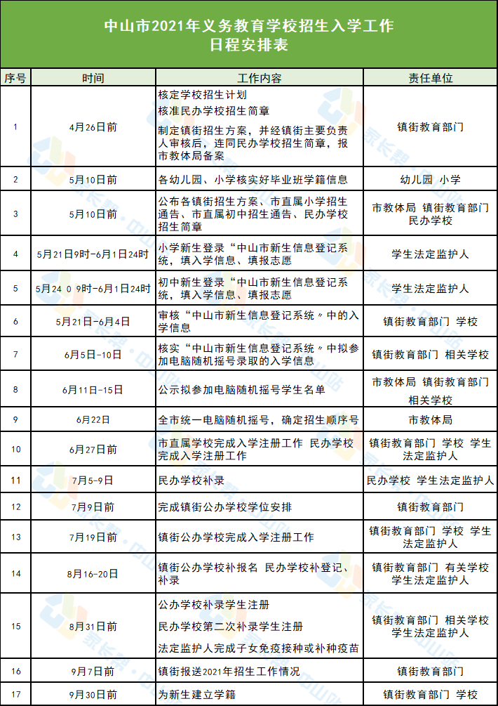 鹤山叉车最新招聘信息及行业趋势分析