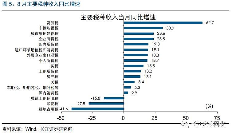 最新税收政策2017，影响与挑战