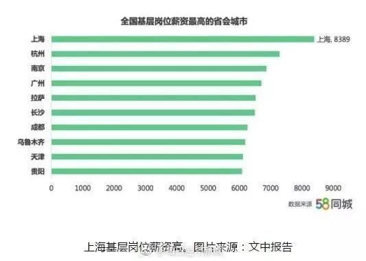 太仓保安最新招聘信息及行业趋势分析