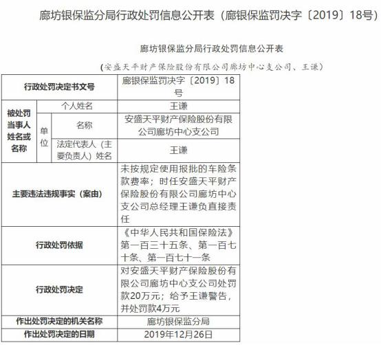 最新车险费率调整系数，影响与解析