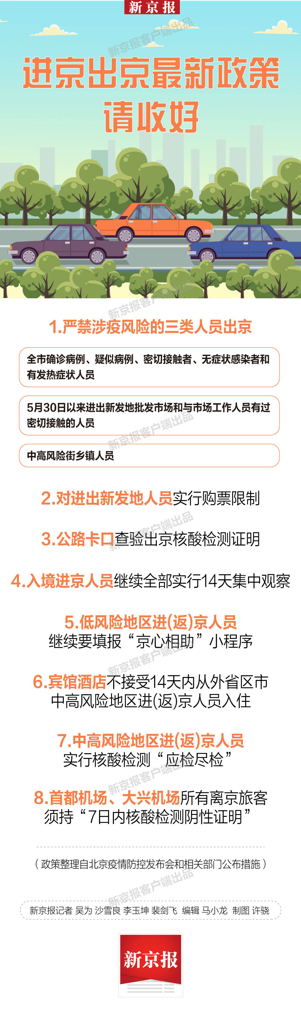 现在北京进出京最新规定详解