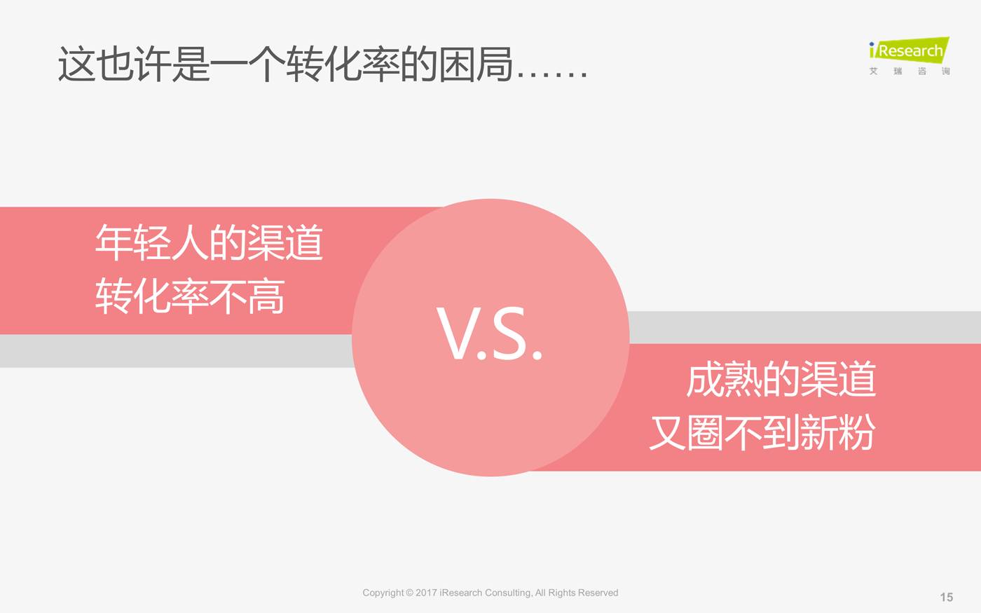 微信福利群2017最新，探索社交新时代的福利生态