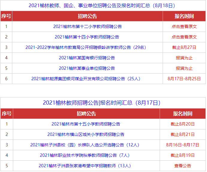 上虞本地最新招聘信息概览