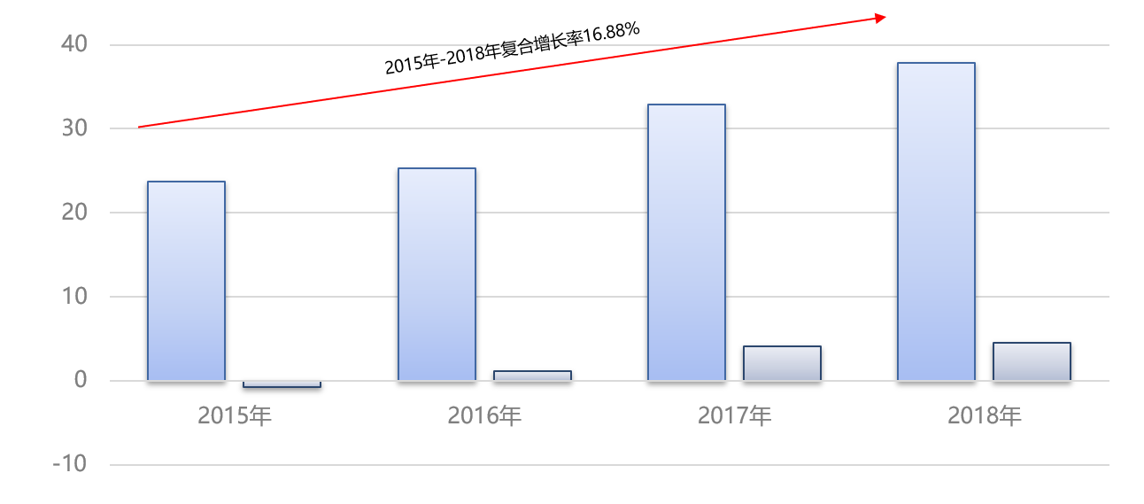 兰太实业最新传闻，机遇与挑战并存