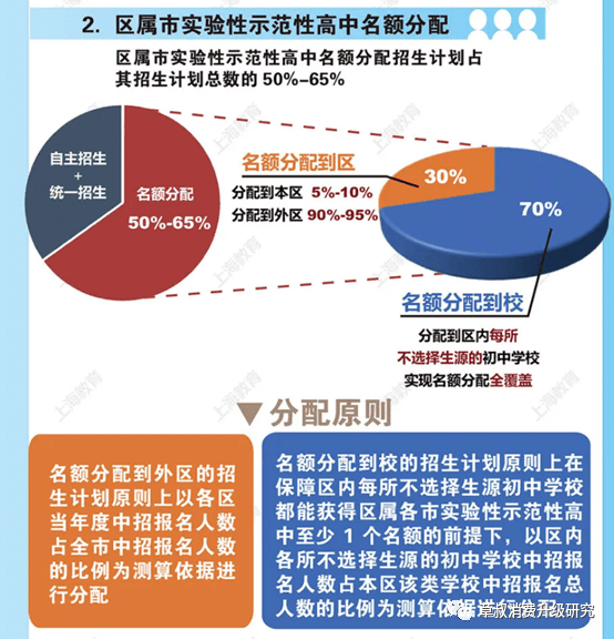 关于城管局最新改革的深度解析