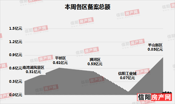 东至最新租房信息网，探索城市居住的新选择