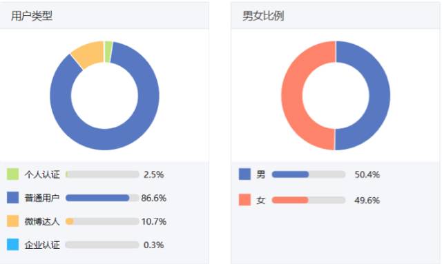 王宝强事件最新动态，深度分析与观察