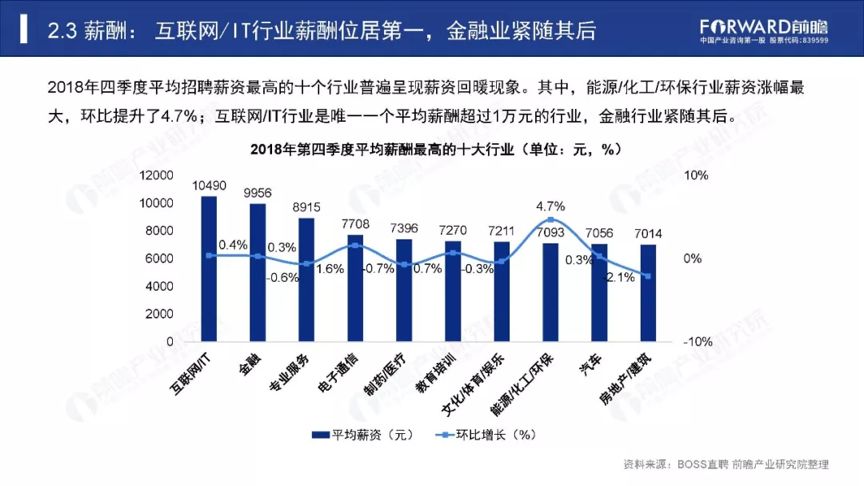 最新小枪喷油工就业市场分析与求职指南