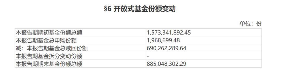 中银持续增长最新净值，深度解读与前景展望