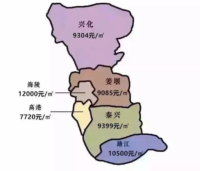 涟水最新开盘小区房价探析