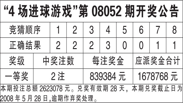 群英会预测号码最新分析与探讨