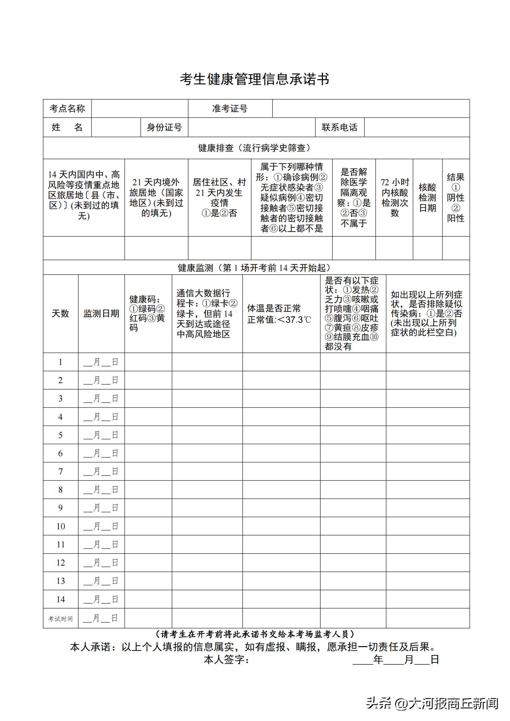 2017商丘最新招聘信息概览