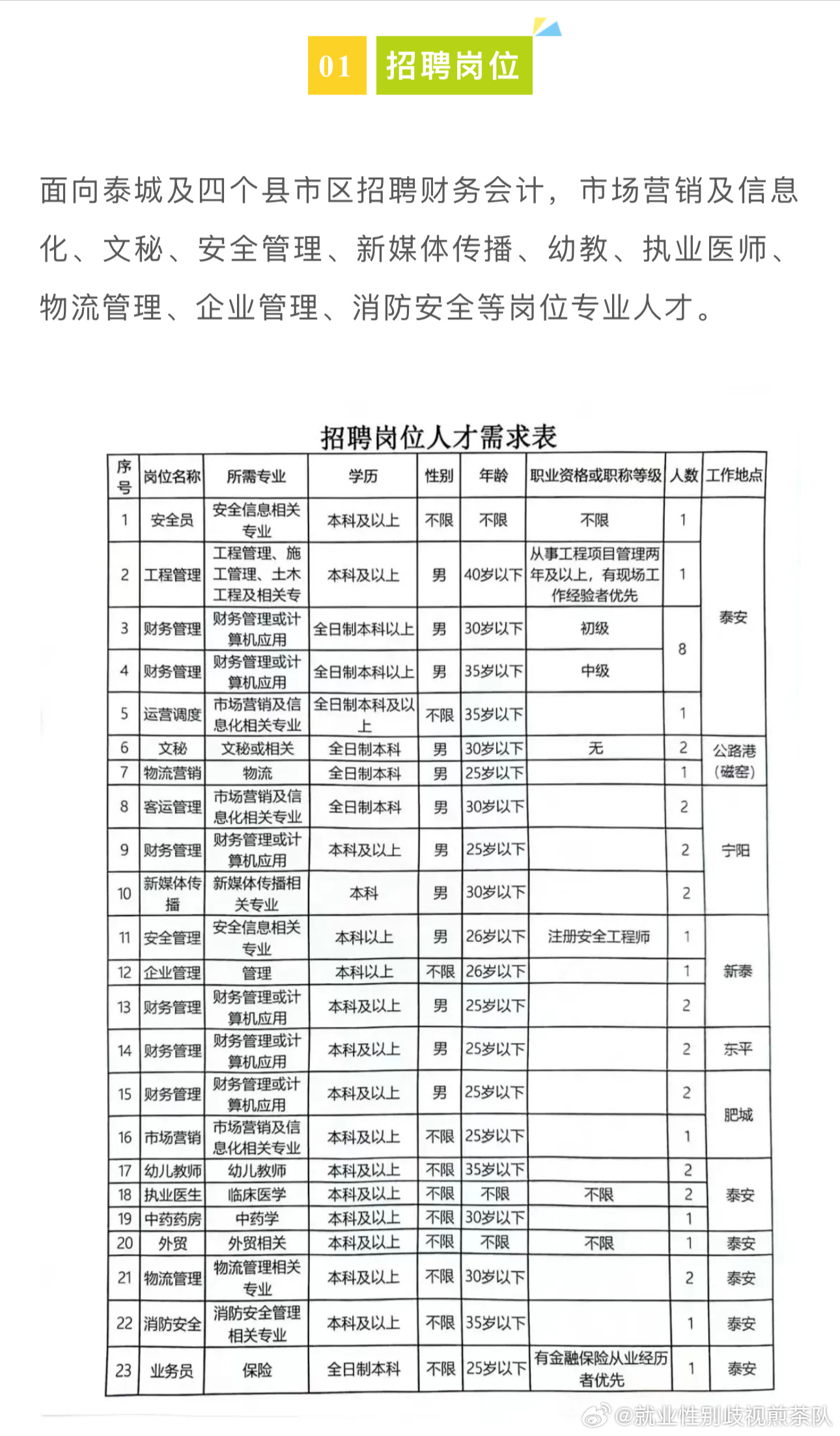 新蔡司机最新招聘——探寻优秀人才，共建美好未来