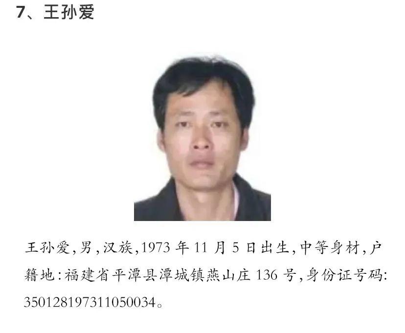 福建最新通缉犯名单公布，社会安全的警钟再次敲响