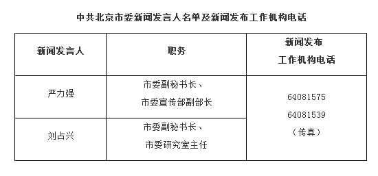 汉中市委最新常委名单公布，新班子亮相展现新气象