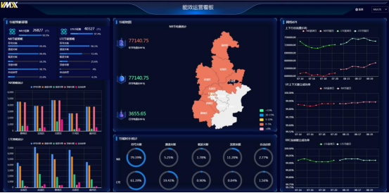 最新Tiny联通免流模式，探索未来移动通信的新领域