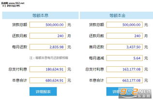 公积金计算器最新2019，理解并优化你的公积金状况