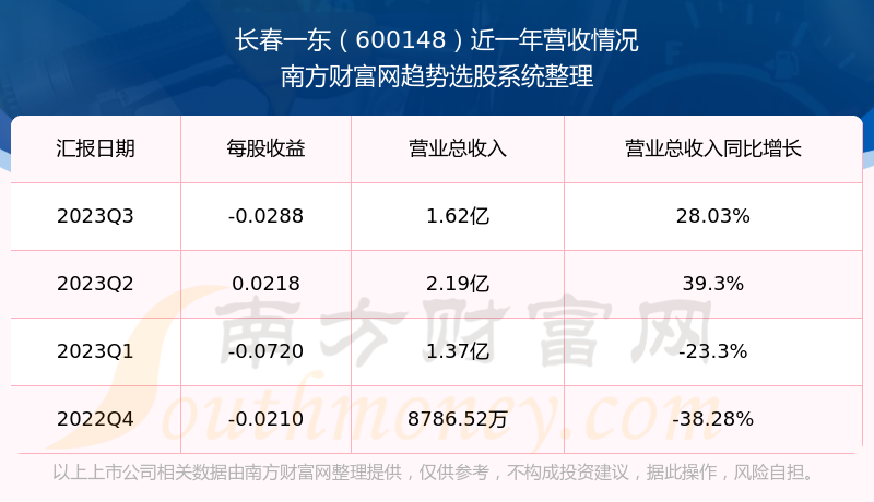 家装 第260页