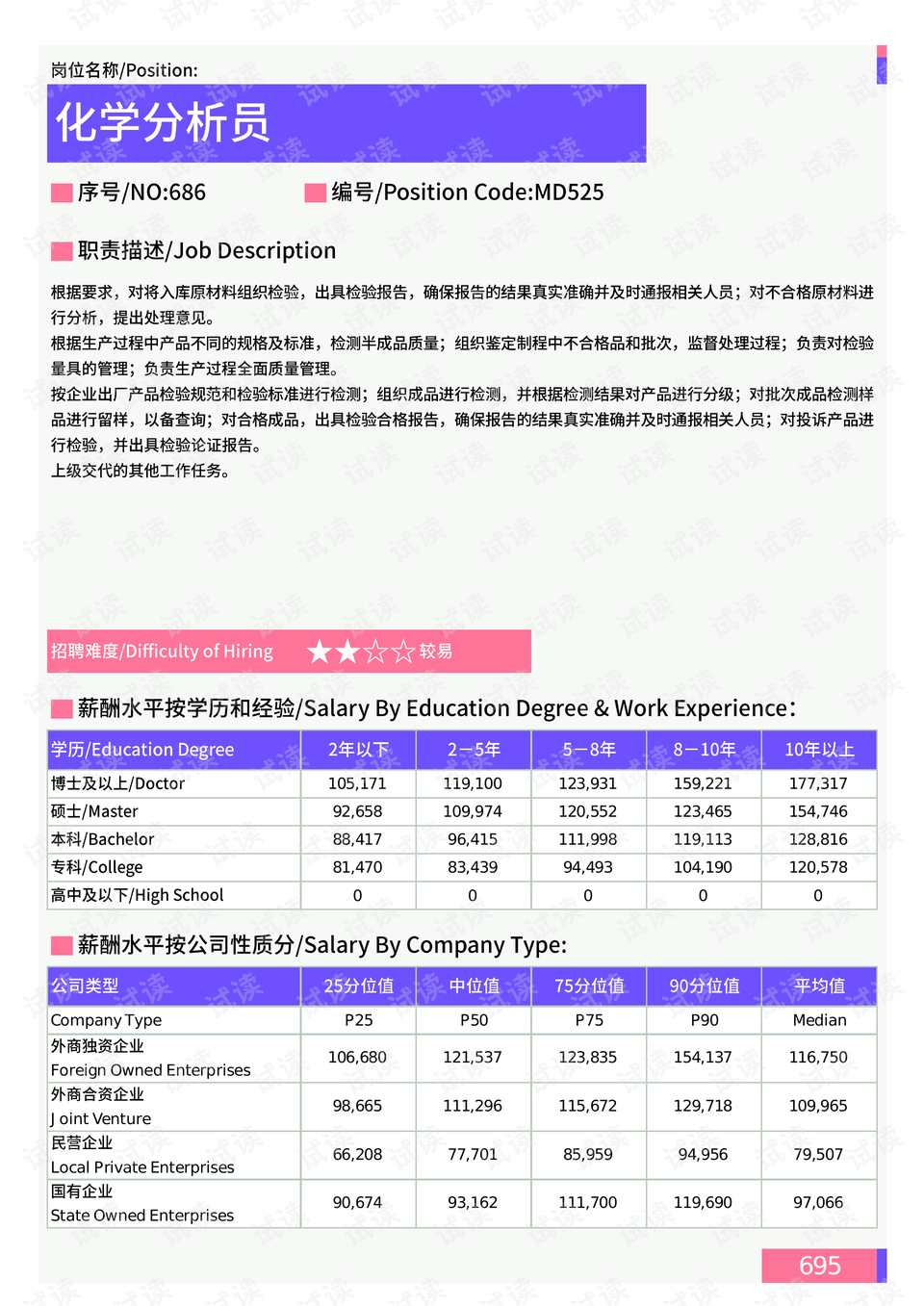 文山三七价格2022最新价格分析