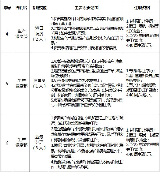 家装 第260页