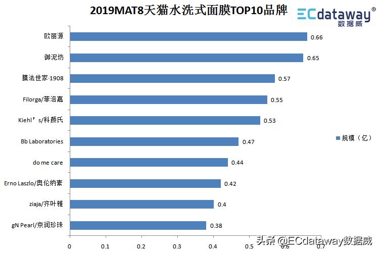 威品天下最新网站，探索品质生活的最前沿