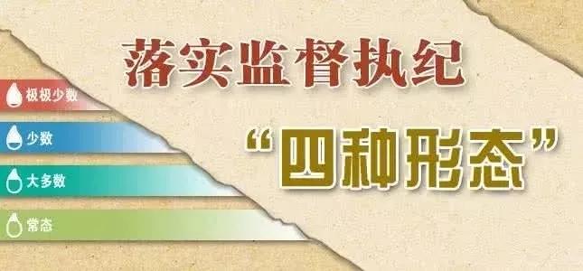 昭通纪检最新消息，深化监督执纪，推动全面从严治党向基层延伸