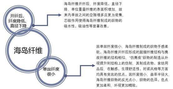 芜湖喷漆工最新招聘动态及行业前景展望