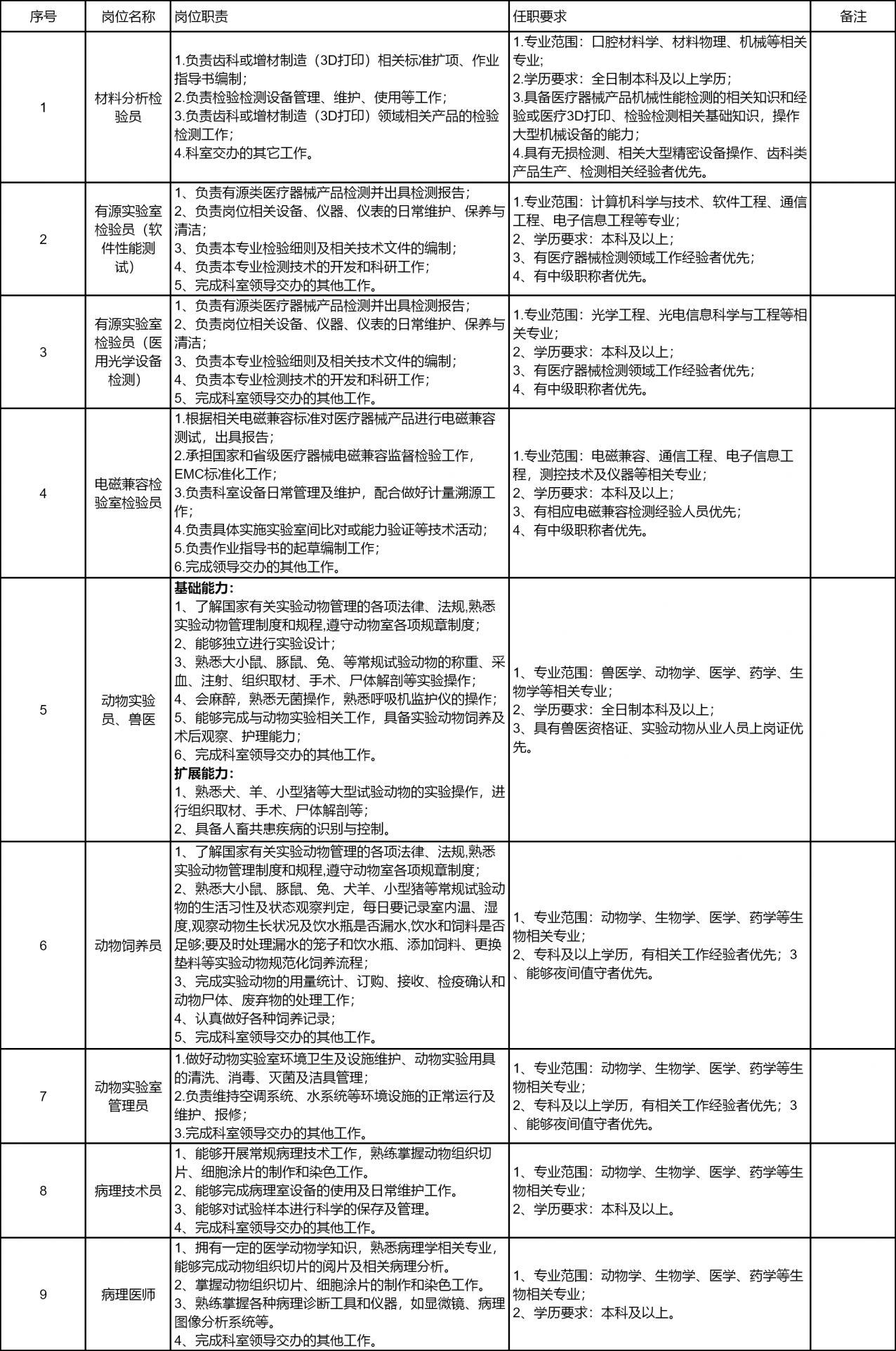 家装 第247页