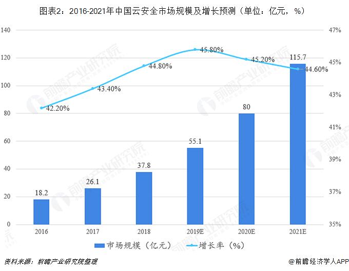 银川厨师最新招聘信息及行业趋势分析