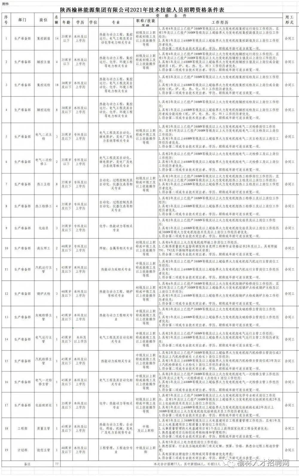 艾利厂最新招工信息及其相关解读