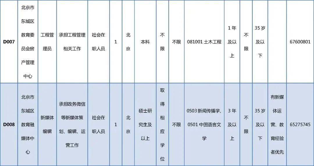 余姚焊工最新招聘信息及职业前景展望