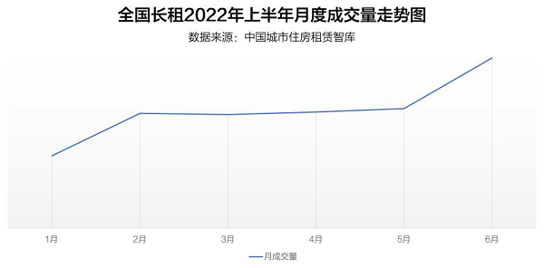 泾阳租房最新消息，市场趋势、房源信息及租赁建议