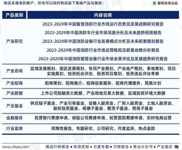 最新自由裁量权在2023年的实践与展望