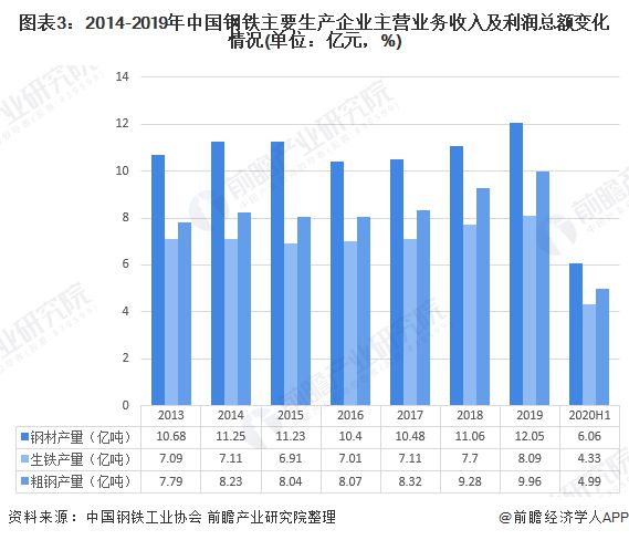 东莞最新纸箱厂招工信息及其行业发展趋势分析