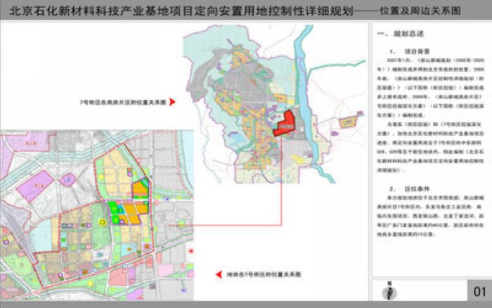 房山张坊规划最新信息解读