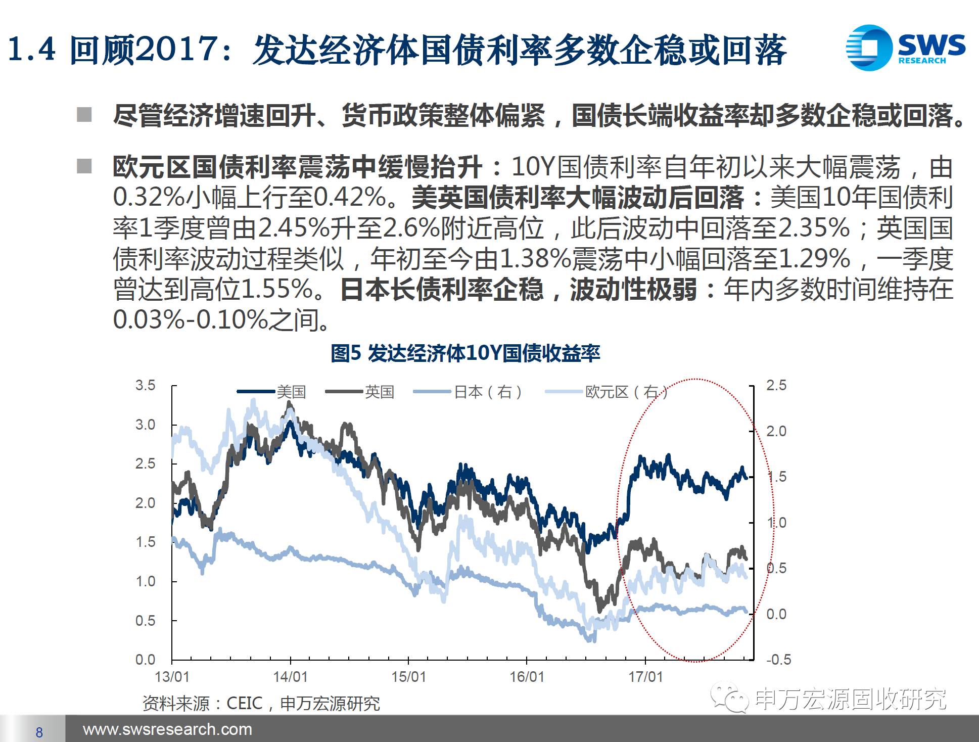 中国最新货币政策，趋势、影响与展望