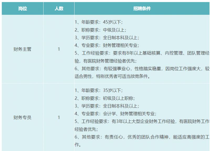 唐山保洁最新招聘信息及其相关内容探讨