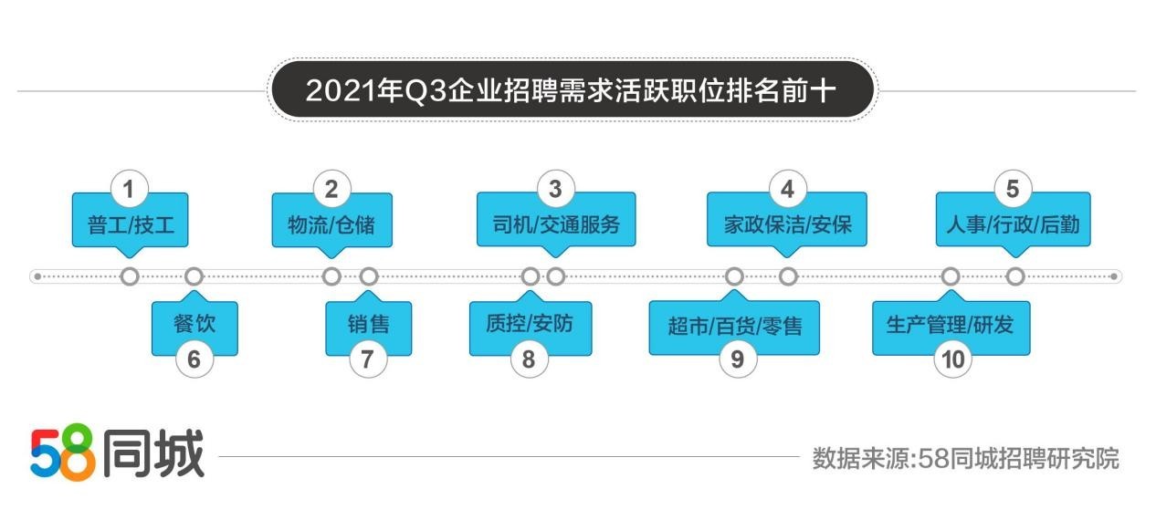 东莞沙田最新普工招聘，职业机会与发展前景